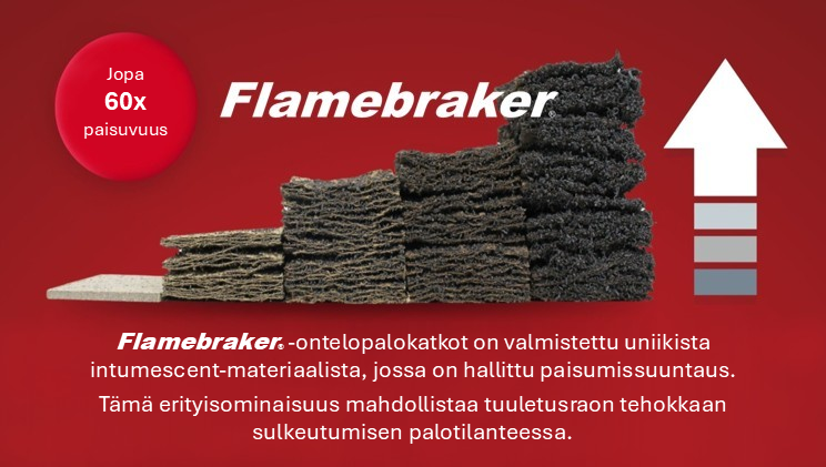 Havainnekuva intumescent-materiaalin erityisominaisuudesta Flamebraker-tuotteilla. Kuvassa näkyy palotilanteessa paisuvan intumescent-materiaalin eri vaiheita, missä materiaali on paisunut vaiheittain enemmän ja enemmän.